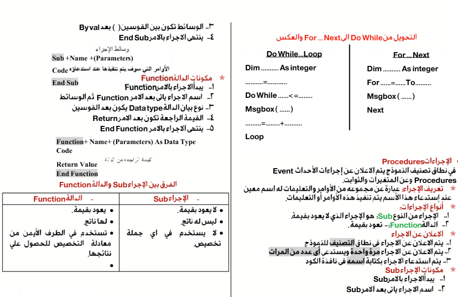 ملخص كمبيوتر تالته اعدادي5